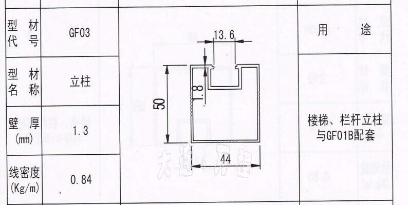<a href=http://www.liveheathbrook.com target=_blank class=infotextkey>大连</a>铝型材<a href=/zhuangshilvxingcai/langan/ target=_blank class=infotextkey>栏杆</a>.jpg