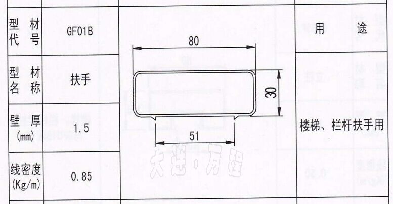 <a href=http://www.liveheathbrook.com target=_blank class=infotextkey>大连</a>铝型材栏杆.jpg